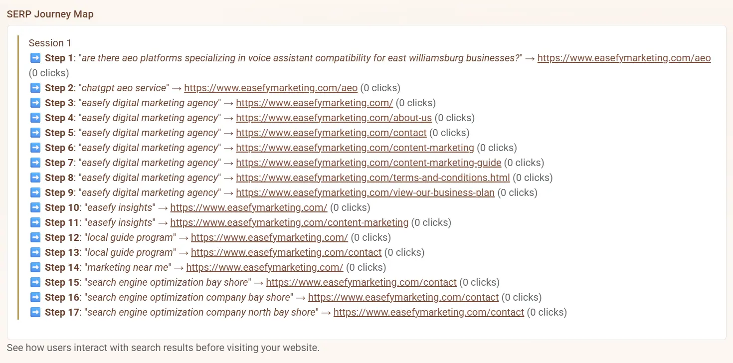 SERP Journey Map showing a 17-step path of user queries and visited URLs before landing on EaseFy’s site